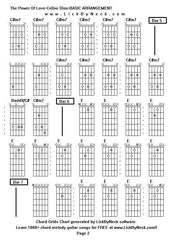 Chord Grids Chart of chord melody fingerstyle guitar song-The Power Of Love-Celine Dion-BASIC ARRANGEMENT,generated by LickByNeck software.